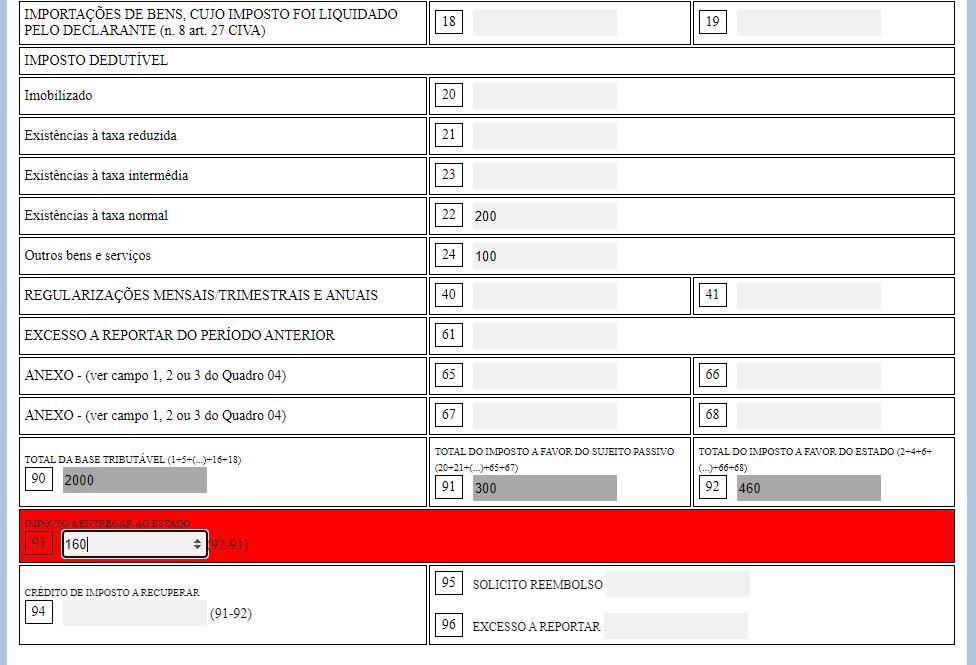 Clculo e preenchimento do IVA a pagar ao Estado